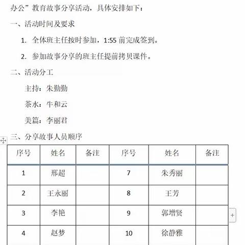 在最美的教室，遇见最美的你——平邑县实验小学举行全环境育人“入班办公”教育故事分享活动