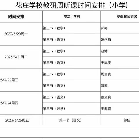 以研促教   花庄学校"听评课”活动