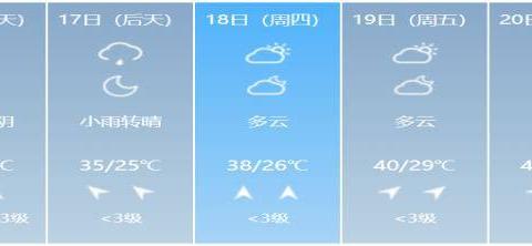 宁国改线项目部日报