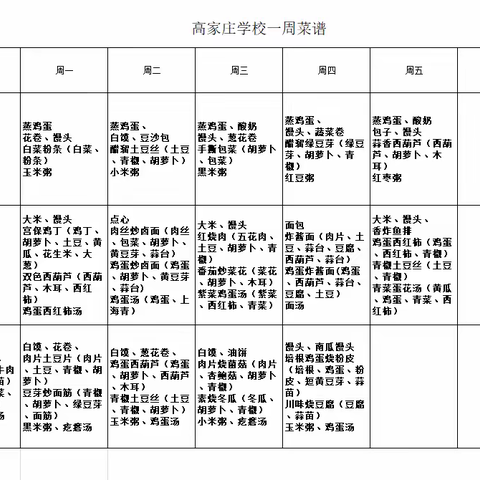 舌尖上的校园，人间有味是清欢——你不可错过的校园美食篇，带你走进高家庄学校食堂