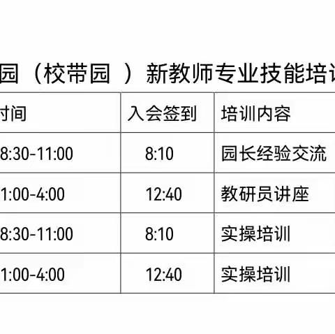 静待花开日 研训正当时——乾安县第三幼儿园暨“全县幼儿园（校带园）新教师专业技能”参培纪实