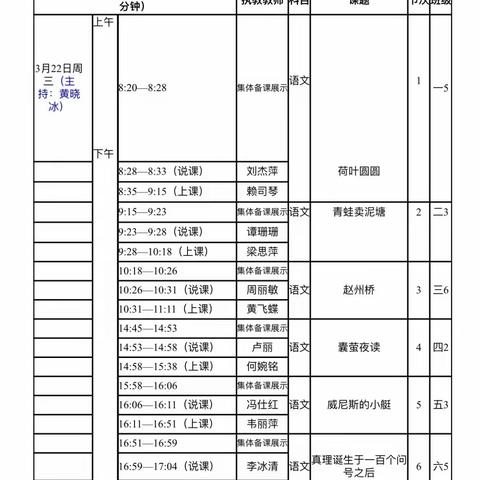 博采众长，以赛促教——港北区建设小学教师信息技术应用基本功课堂教学比赛暨集体备课展示活动