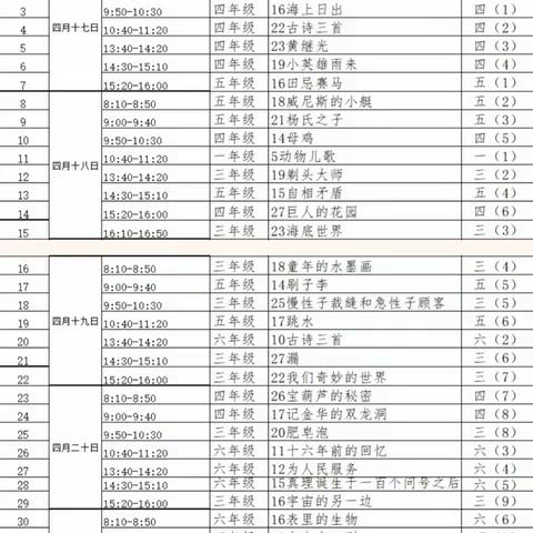 观优质课堂  取他山之石——观摩临沂市小学语文优质课活动体会