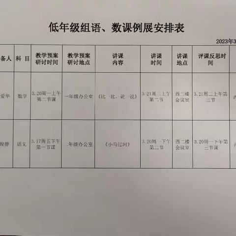 凝心聚力展风采，听课评课促成长——永清县第一小学低年级组课例展