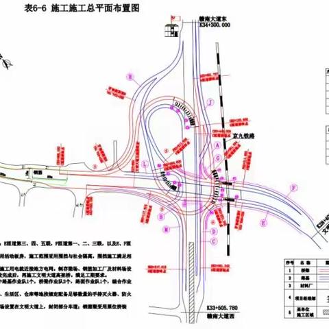 赣州文明大道互通立交上跨京九铁路项目部第134周周报