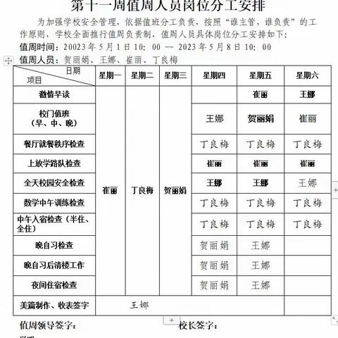 校园安全，大家来维护——碱柜村小学第十一周值班纪实