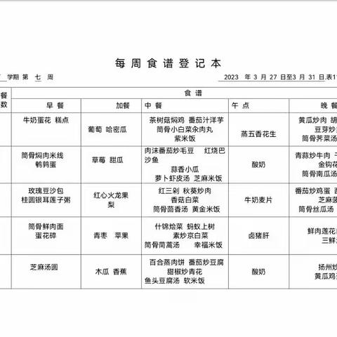 官渡区第五幼儿园安和校区第七周食谱