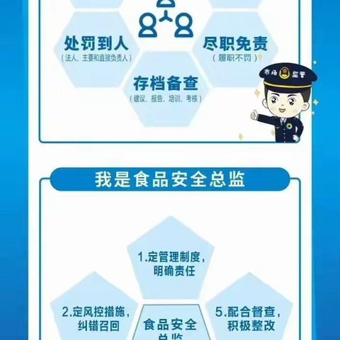 【曲周市场监管】一图读懂食品安全“两个责任”