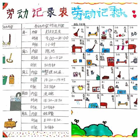 “居家学技能  劳动助成长 ”——青化镇中心小学学生暑期活动之多彩家务篇