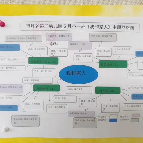 激情五月，活力绽放。