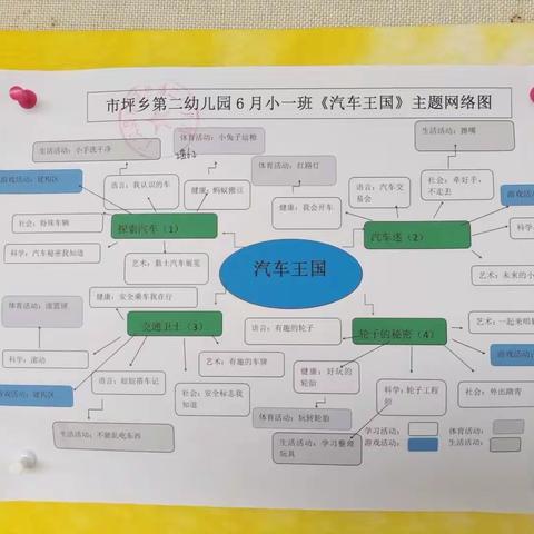 初夏未尽，盛夏将至