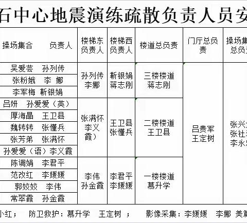 防范灾害风险 护航高质量发展