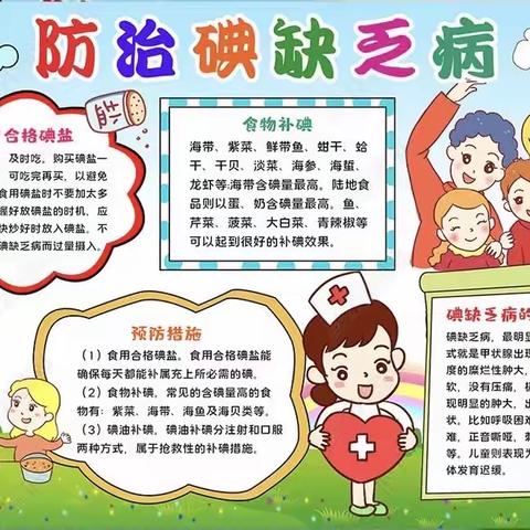 马鞍山市喜洋洋幼儿园5月15日全国防治碘缺乏病宣传