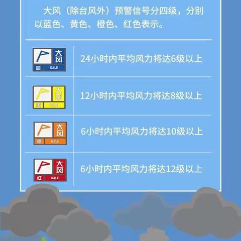 【以红养正·第34期】中国工农红军刘志丹红军小学防讯、防雷电暑期安全教育