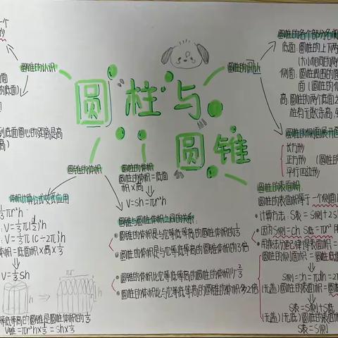 《圆柱与圆锥》———江口街道第四小学六（3）班特色作业