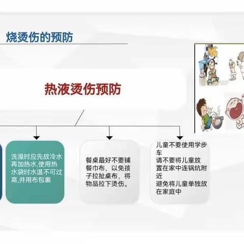 临洮县人民医院伤口治疗门诊开展烧烫伤治疗业务啦！