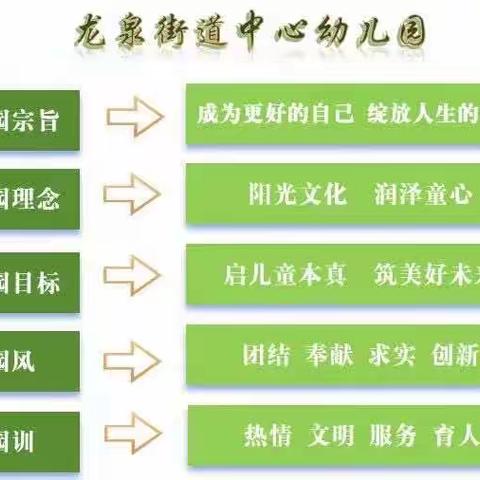 【龙泉幼教•幼儿成长】“守秩序，来排队”龙泉街道中心幼儿园小九班生活教育主题活动