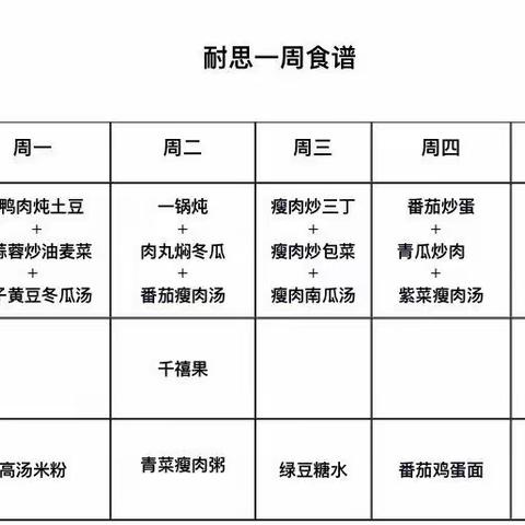 耐思托管第8周美食篇来咯