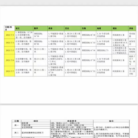 734班暑假逆袭计划