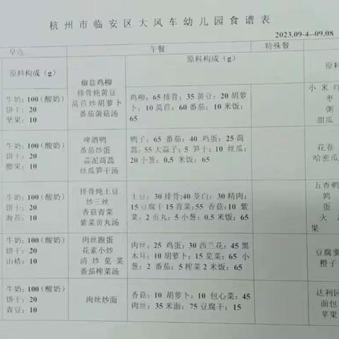 杭州市临安区大风车幼儿园2023学年第一学期第2周食谱