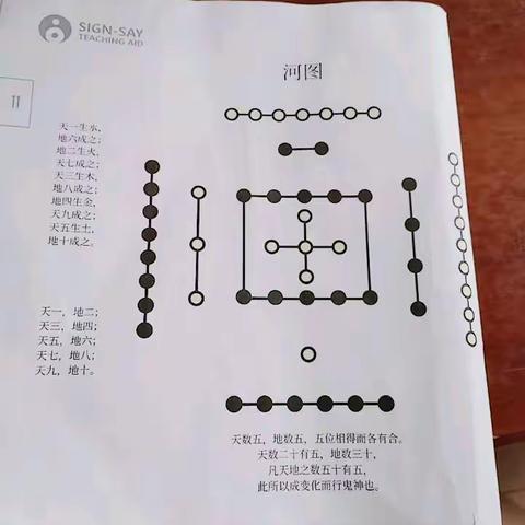 读经典感恩日记第552篇