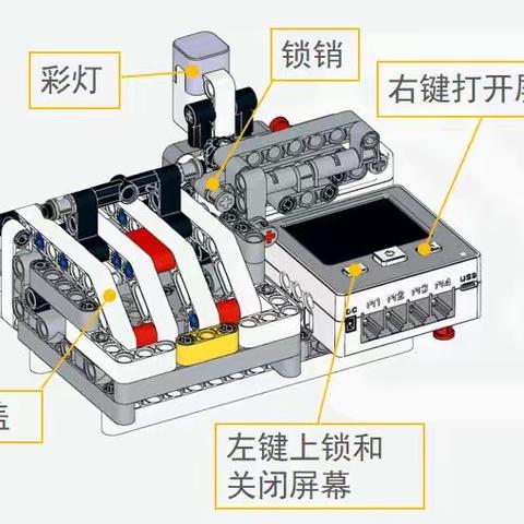 陈家湖社区2023年4月22日机器人四级活动回顾