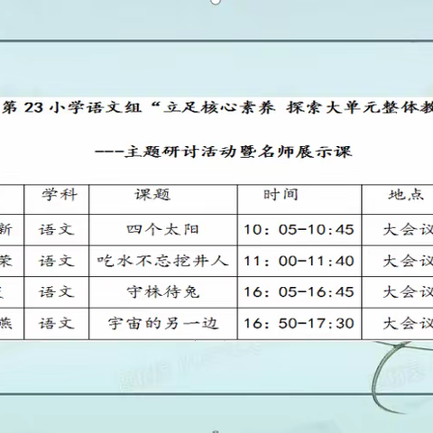 立足核心素养 探索大单元整体教学 —伊宁市第二十三小学语文组 主题研讨活动暨名师展示课