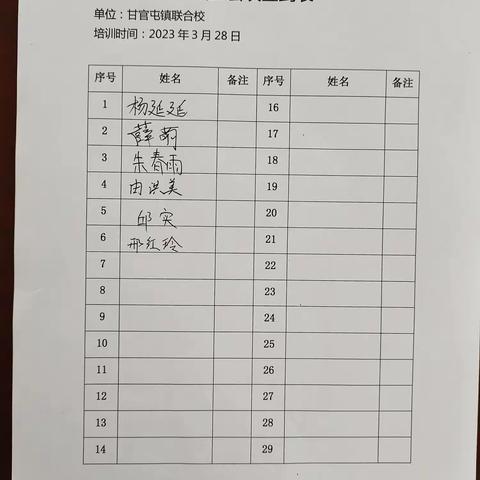 甘官屯镇联合校信息技术培训学习