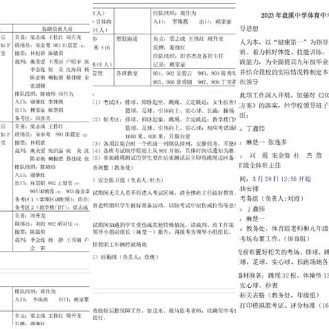 厉兵秣马，蓄势待发----盘溪中学第二次体育模拟测试