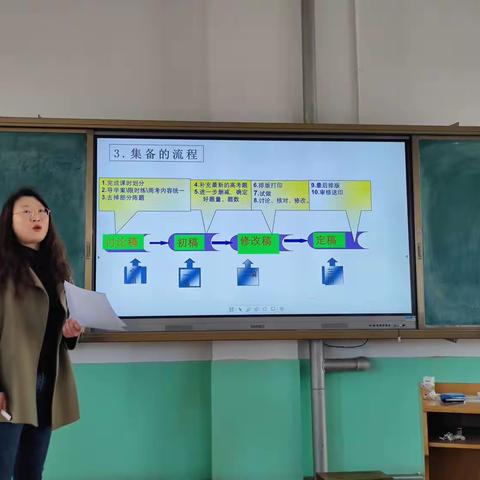 莱西市弘雅教育集团英语学科联合集备教研活动