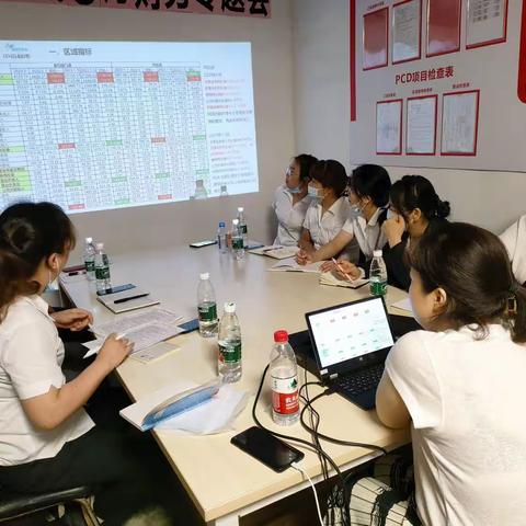 2023年新黄区域6月财务会议