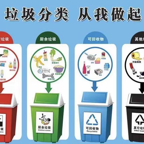 【济阳区垃圾分类】济阳街道进村开展“有害垃圾集中放，低碳环保新时尚”垃圾分类宣传活动