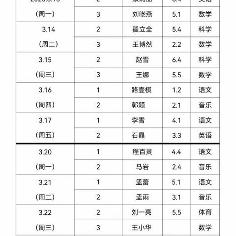 立足学科素养  构建高效课堂
——宽城区宋家小学骨干教师引路课教学活动报道