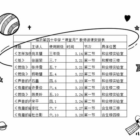 聚焦新课标，关注真课堂——临沂第四十中小学部科学组“课堂月”讲课活动