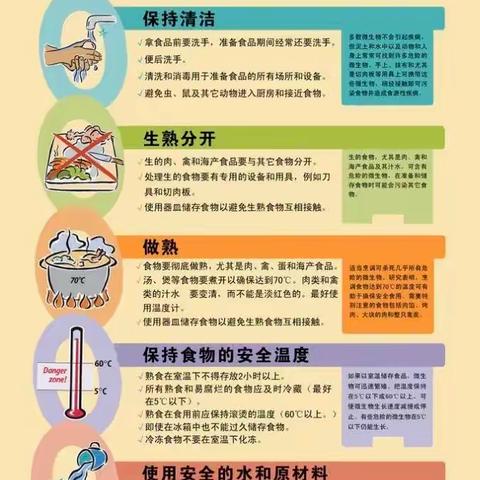 牛心顶学校卫生室疫情防控 健康饮食 提示。亲爱的家长朋友们：“ 万家团圆迎中秋，四海欢腾庆国庆。”