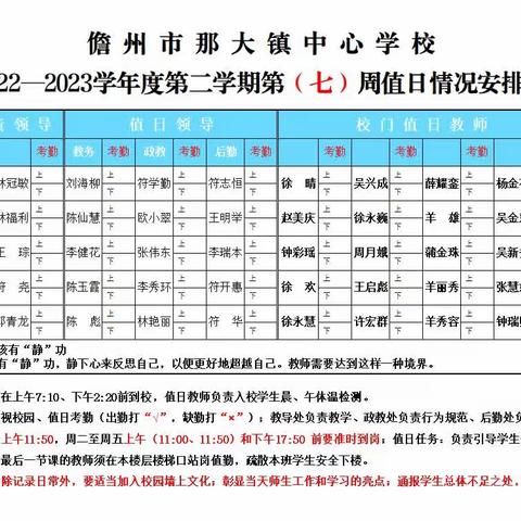 润德于心 化善于行——那大镇中心校学校2023年春季学期第七周（星期二）值日侧记