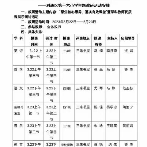 “聚焦核心素养，落实有效课堂”暨学科教师优质课展示研讨活动——记利通区第十六小学主题教研活动