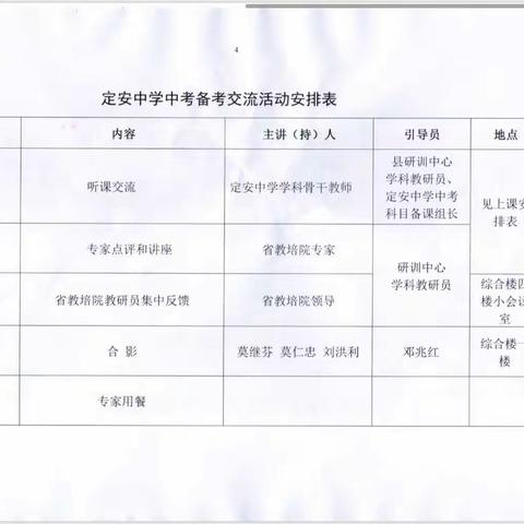 新课标背景下的课例研究--2023年定安县定安中学初中地理学科公开课记录