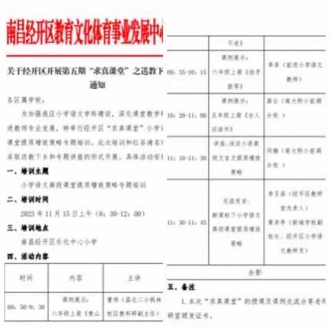 笃行送教暖人心  深化教学共成长——经开区第五期“求真课堂”之送课下乡培训活动