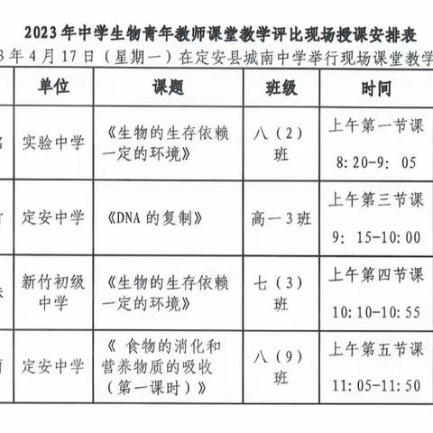 以评促教，助力成长——定安县2023 年中学生物学科⻘年教师课堂教学评比暨观摩培训