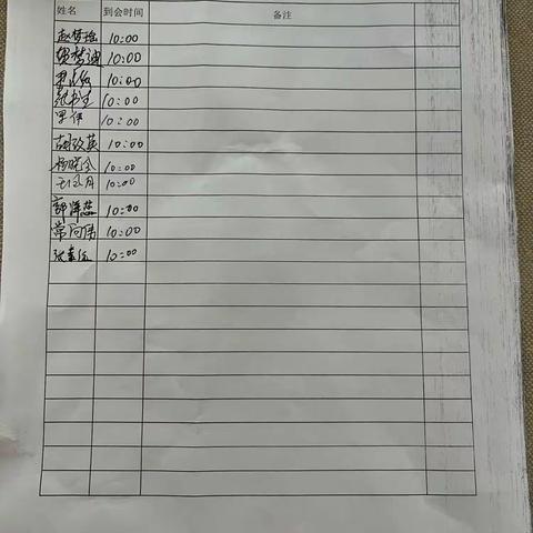 禹州市张得镇张楼小学教师信息技术应用能力提升2.0工程线下研修活动