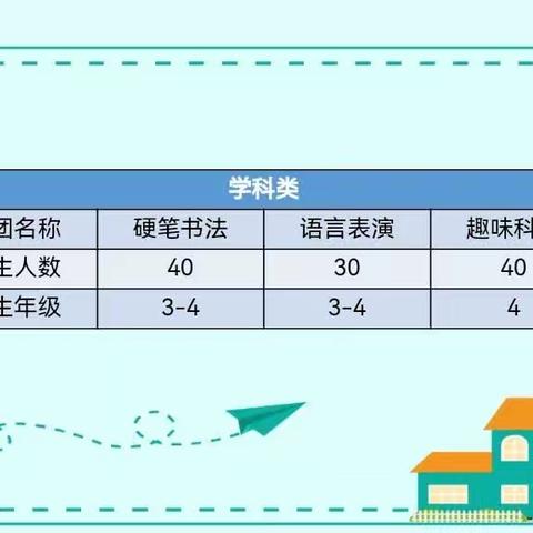 演绎社团精彩  书写幸福童年