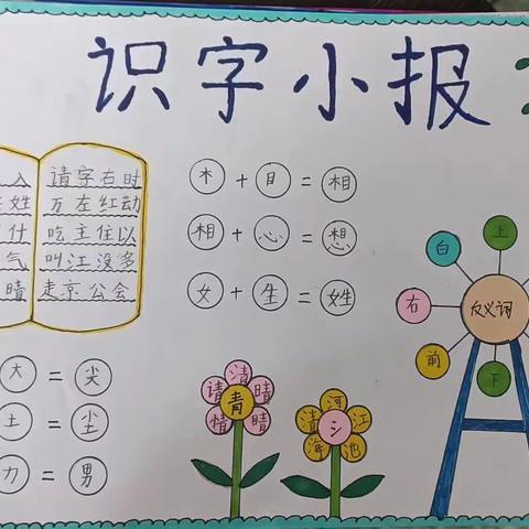 达拉特旗实验小学一年级“快乐识字 助力成长”趣味识字综合性实践活动