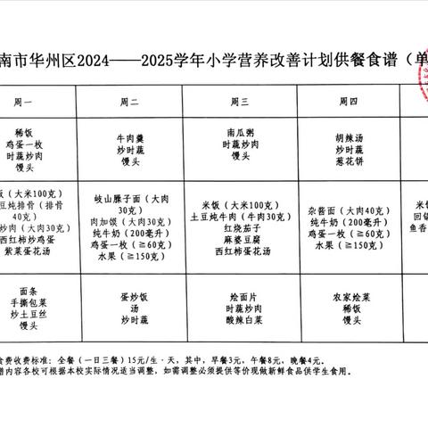 莲花寺镇中心小学餐厅公示（第九周）