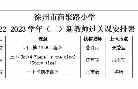 教学展风采  磨砺促成长——徐州市商聚路小学新教师过关课