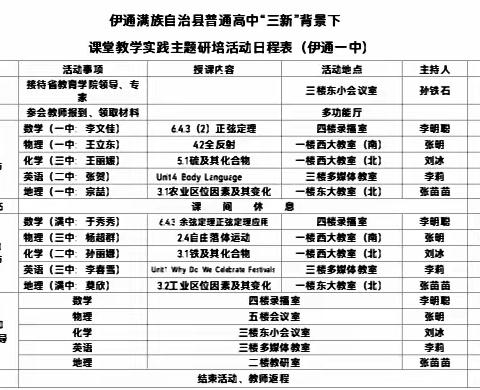 行而不辍  践行致远——伊通满族自治县普通高中“三新”背景下课堂教学实践主题研培活动纪实