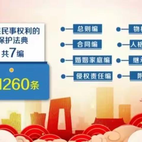 贵阳市白云区第十二幼儿园民法典宣传·一起学习民法典