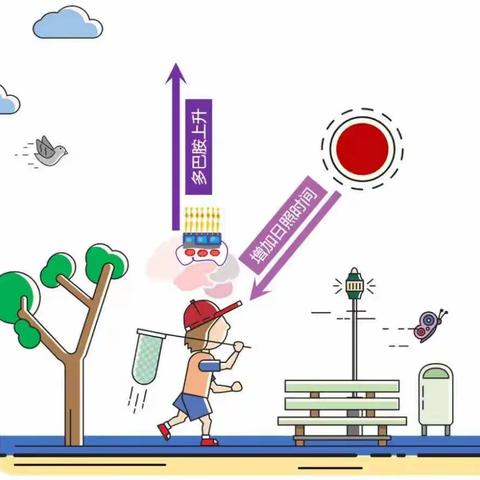 “视”关重大，千万要重“视”——余干县第六幼儿园近视防控宣传