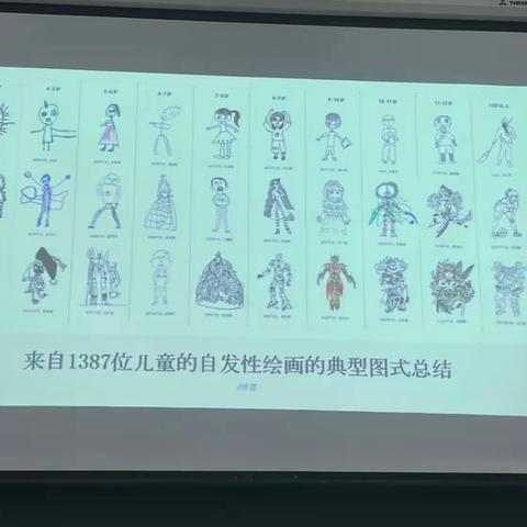 云浮市2023年中小学美术教师教学能力提升培训（第二天）