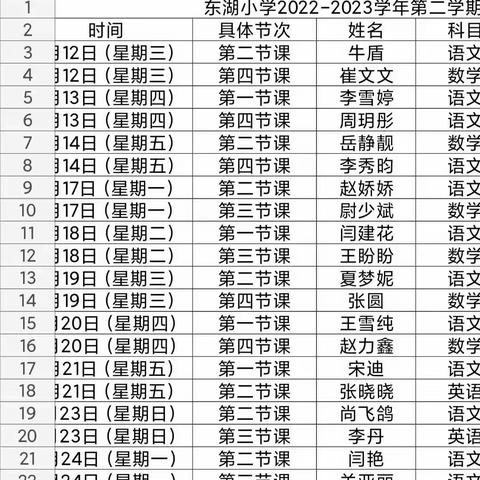 “语”润课堂 “赛”促成长——东湖小学语文组赛课活动